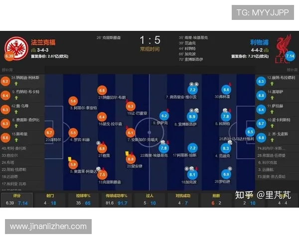 欧冠半决赛结果全汇总：晋级队伍及比赛精彩点评