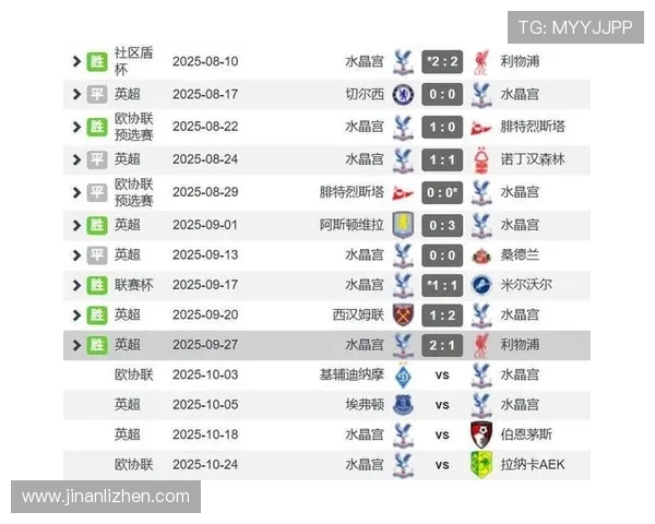 英超球队荣誉最多球队：英超历史上获得荣誉最多的球队及其成就
