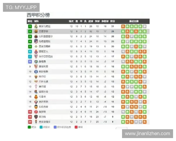 免费在线观看西甲直播的最新途径汇总 免费在线观看西甲直播的最新途径汇总