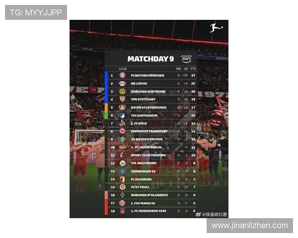 德甲官方宣布2023赛季重启的所有球队详细名单