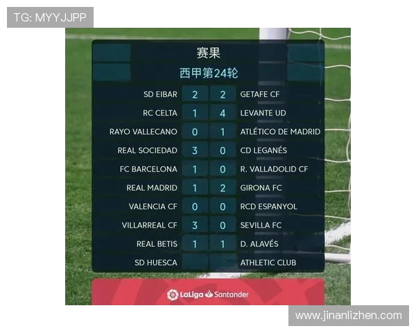 西甲四月份赛程安排及赛季中期关键战预测 西甲四月份赛程安排及赛季中期关键战预测