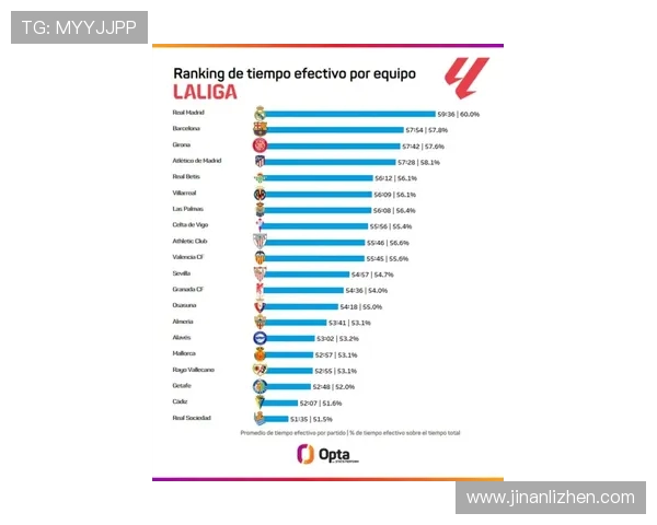 西甲联赛皇家社会比赛分析及历史成绩总结
